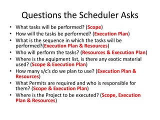 Questions the Scheduler Asks
• What tasks will be performed? (Scope)
• How will the tasks be performed? (Execution Plan)
• What is the sequence in which the tasks will be
performed?(Execution Plan & Resources)
• Who will perform the tasks? (Resources & Execution Plan)
• Where is the equipment list, is there any exotic material
used? (Scope & Execution Plan)
• How many s/c’s do we plan to use? (Execution Plan &
Resources)
• What Permits are required and who is responsible for
them? (Scope & Execution Plan)
• Where is the Project to be executed? (Scope, Execution
Plan & Resources)
 