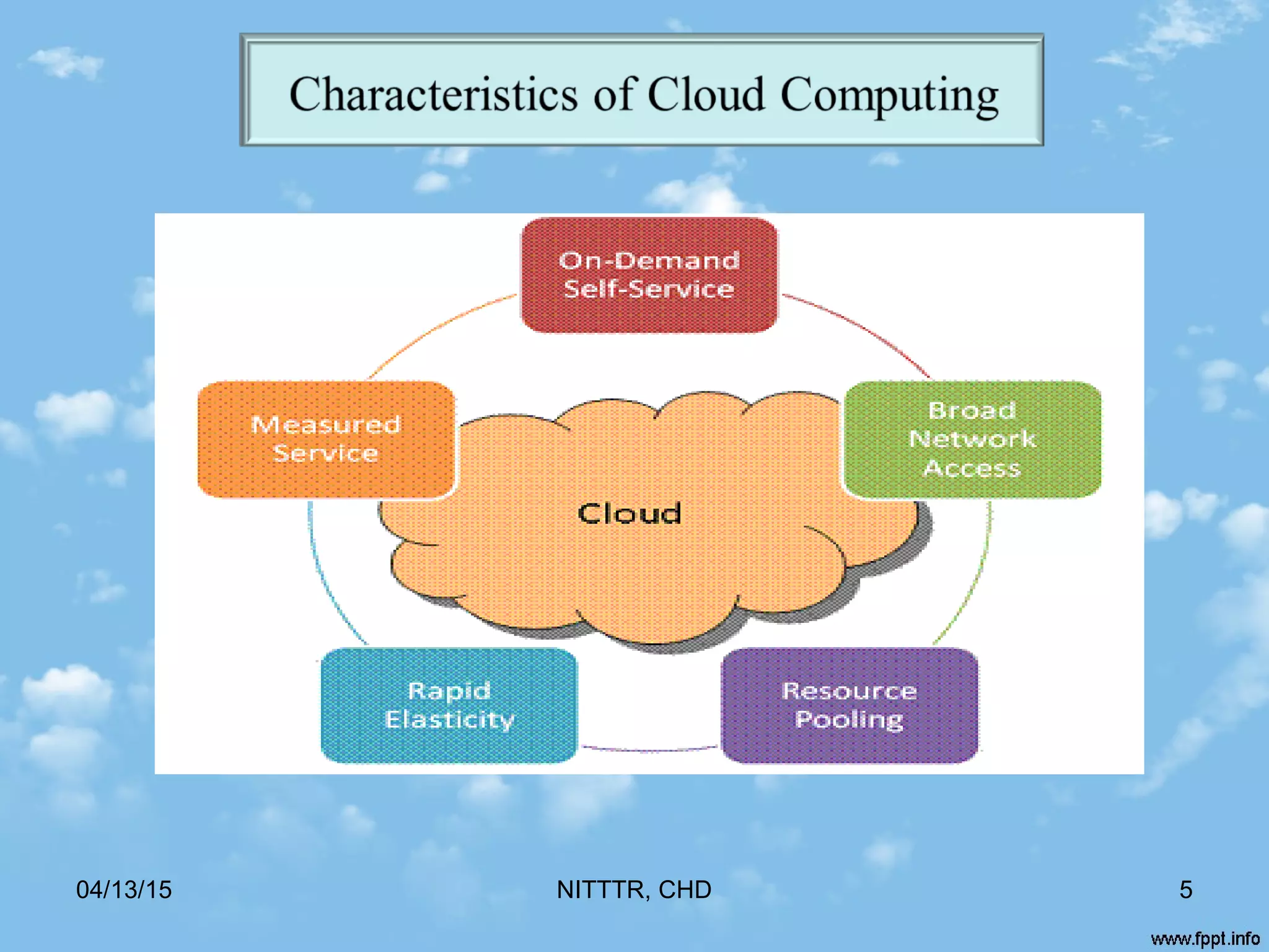 04/13/15 NITTTR, CHD 5
 