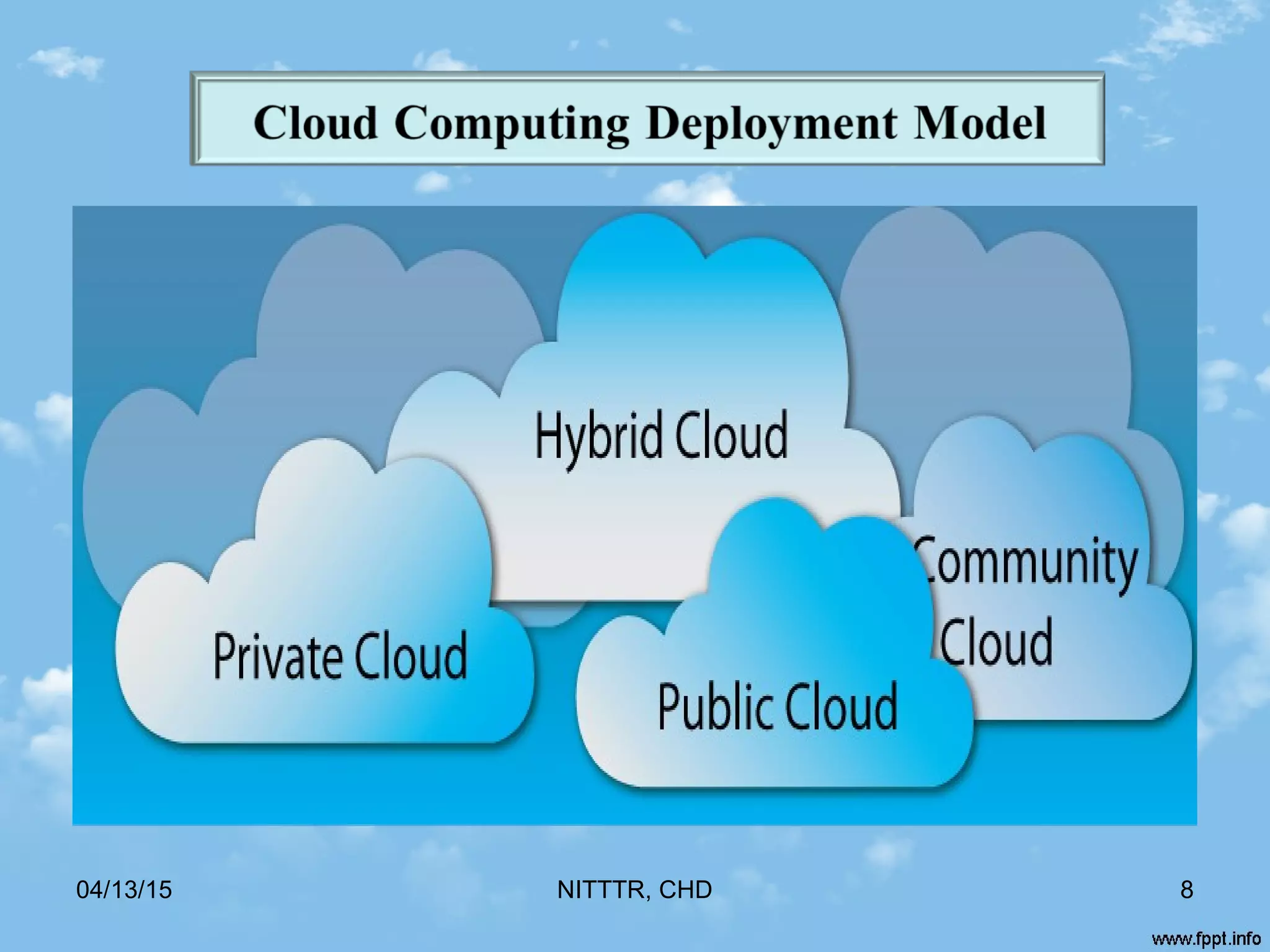 04/13/15 NITTTR, CHD 8
 
