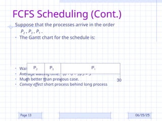 Fcfs Algorithm Scheduling In Os Flow Chart.pdf operating system Scheduling process unit 3.ppt