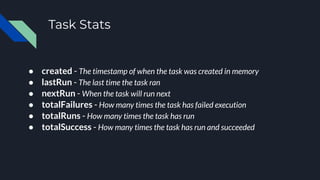 Task Stats
● created - The timestamp of when the task was created in memory
● lastRun - The last time the task ran
● nextRun - When the task will run next
● totalFailures - How many times the task has failed execution
● totalRuns - How many times the task has run
● totalSuccess - How many times the task has run and succeeded
 