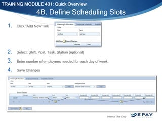 TRAINING MODULE 401: Quick Overview

4B. Define Scheduling Slots
1.

Click “Add New” link

2.

Select: Shift, Post, Task, Station (optional)

3.

Enter number of employees needed for each day of week

4.

Save Changes

Internal Use Only

 