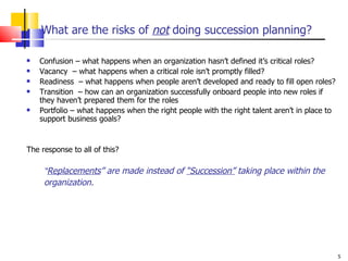 What are the risks of  not  doing succession planning?   Confusion – what happens when an organization hasn’t defined it’s critical roles? Vacancy  – what happens when a critical role isn’t promptly filled?  Readiness  – what happens when people aren’t developed and ready to fill open roles? Transition  – how can an organization successfully onboard people into new roles if they haven’t prepared them for the roles Portfolio – what happens when the right people with the right talent aren’t in place to support business goals? The response to all of this? “ Replacements ” are made instead of  “Succession”  taking place within the  organization. 