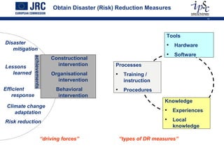 Disaster Risk Reduction Techniques From and for Africa | PPT