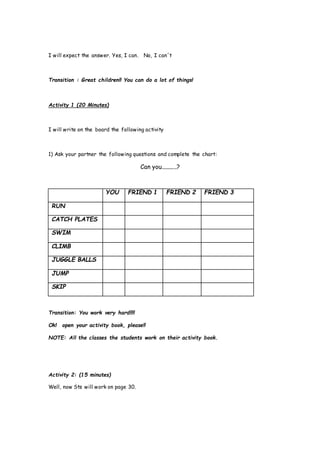 I will expect the answer. Yes, I can. No, I can´t
Transition : Great children!! You can do a lot of things!
Activity 1 (20 Minutes)
I will write on the board the following activity
1) Ask your partner the following questions and complete the chart:
Can you............?
YOU FRIEND 1 FRIEND 2 FRIEND 3
RUN
CATCH PLATES
SWIM
CLIMB
JUGGLE BALLS
JUMP
SKIP
Transition: You work very hard!!!!
Ok! open your activity book, please!!
NOTE: All the classes the students work on their activity book.
Activity 2: (15 minutes)
Well, now Sts will work on page 30.
 