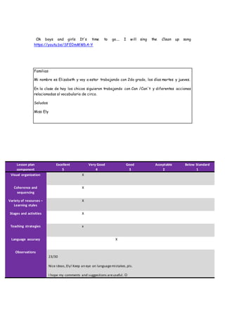 Ok boys and girls It´s time to go.... I will sing the Clean up song
https://youtu.be/SFE0mMWbA-Y
Familias:
Mi nombre es Elizabeth y voy a estar trabajando con 2do grado, los días martes y jueves.
En la clase de hoy los chicos siguieron trabajando con Can /Can´t y diferentes acciones
relacionadas al vocabulario de circo.
Saludos
Miss Ely
Lesson plan
component
Excellent
5
Very Good
4
Good
3
Acceptable
2
Below Standard
1
Visual organization X
Coherence and
sequencing
X
Variety of resources –
Learning styles
X
Stages and activities X
Teaching strategies x
Language accuracy X
Observations
23/30
Nice ideas,Ely! Keep an eye on languagemistakes,pls.
I hope my comments and suggestions areuseful. 
 