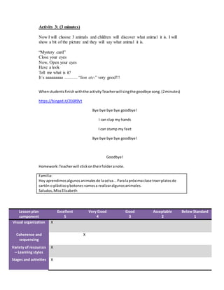 Activity 3: (3 minutes)
Now I will choose 3 animals and children will discover what animal it is. I will
show a bit of the picture and they will say what animal it is.
“Mystery card”
Close your eyes
Now, Open your eyes
Have a look
Tell me what is it?
It´s aaaaaaaaa ............ “lion etc-” very good!!!
Whenstudentsfinishwiththe activityTeacherwillsingthe goodbye song.(2minutes)
https://binged.it/2E6R9Vt
Bye bye bye bye goodbye!
I can clap my hands
I can stamp my feet
Bye bye bye bye goodbye!
Goodbye!
Homework:Teacherwill stickontheirfolderanote.
Familia:
Hoy aprendimosalgunosanimalesde laselva...Paralapróximaclase traerplatosde
cartón o plásticoybotones vamosa realizaralgunosanimales.
Saludos,MissElizabeth
Lesson plan
component
Excellent
5
Very Good
4
Good
3
Acceptable
2
Below Standard
1
Visual organization X
Coherence and
sequencing
X
Variety of resources
– Learning styles
X
Stages and activities X
 