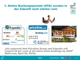 1. Online Buchungsportale (OTA) werden in
der Zukunft noch stärker sein
2016 2
„It’s expected that Priceline Group and Expedia will
control 94 per cent of all online hotel bookings by 2020”
Skift.com, April 25, 2016)
 