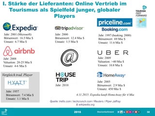 I. Stärke der Lieferanten: Online Vertrieb im
Tourismus als Spielfeld junger, globaler
Players
2016 32
 