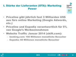 I. Stärke der Lieferanten (OTA): Marketing
Power
• Priceline gibt jährlich fast 3 Milliarden US$
aus fürs online Marketing (Google Adwords,
etc.)
• Priceline und Expedia verantwortlich für 5%
von Google’s Werbeeinnahmen
• Website Traffic Januar 2014 (skift.com):
– booking.com: 166 Millionen monatliche Besucher
– Expedia: 60 Millionen monatliche Besucher
2016 33
 