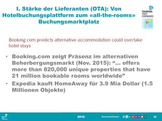 I. Stärke der Lieferanten (OTA): Von
Hotelbuchungsplattform zum «all-the-rooms»
Buchungsmarktplatz
2016 35
• Booking.com zeigt Präsenz im alternativen
Beherbergungsmarkt (Nov. 2015): “… offers
more than 820,000 unique properties that have
21 million bookable rooms worldwide”
• Expedia kauft HomeAway für 3.9 Mia Dollar (1.5
Millionen Objekte)
 