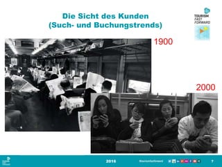 Die Sicht des Kunden
(Such- und Buchungstrends)
2016 7
1900
2000
 
