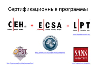 Сертификационные программы
+ =
http://www.giac.org/certifications/categories
http://www.eccouncil.org/
http://pen-testing.sans.org/http://isecom.org/certification/opst.html
 
