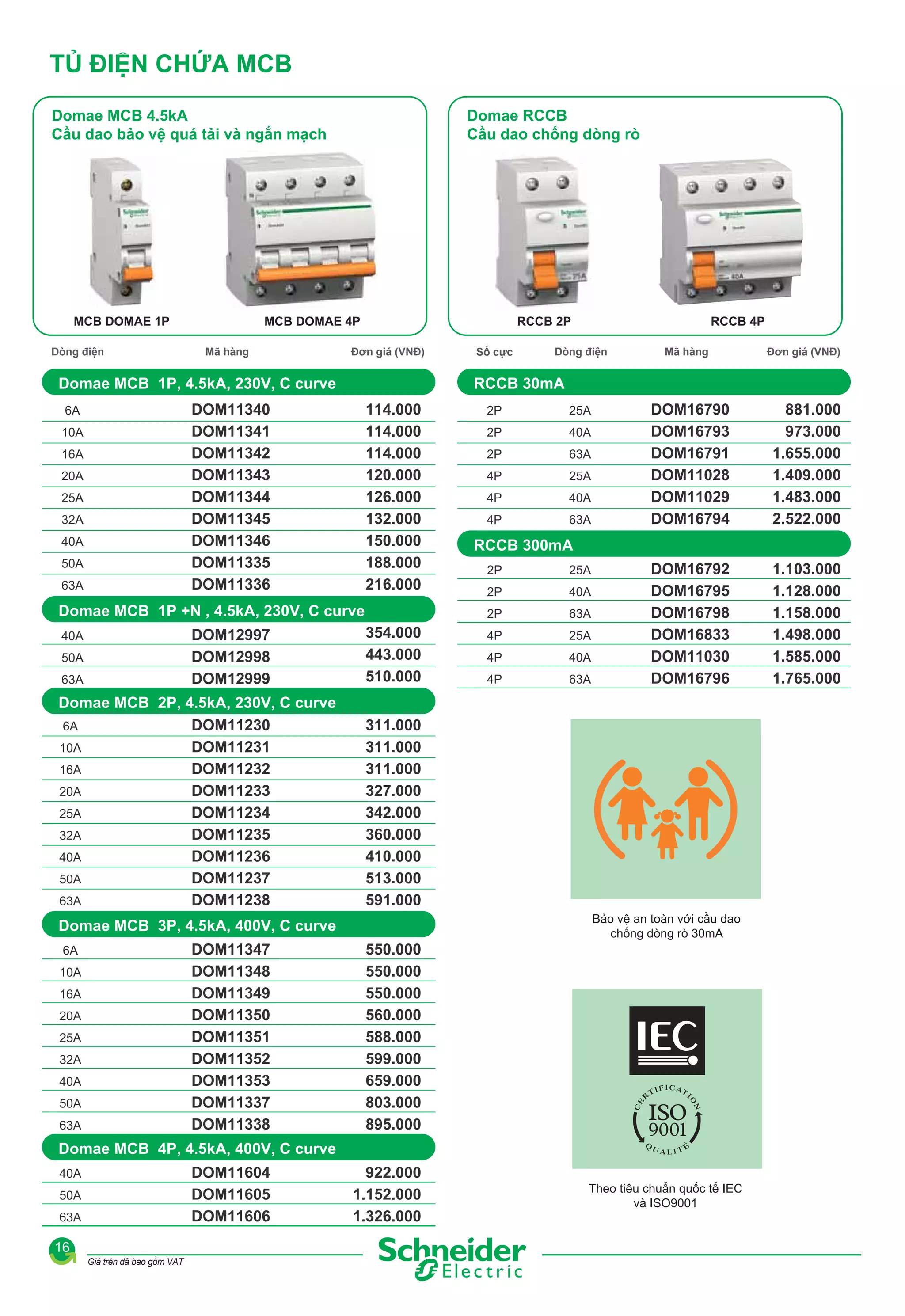TỦ ĐIỆN CHỨA MCB
Domae MCB 4.5kA
Cầu dao bảo vệ quá tải và ngắn mạch

MCB DOMAE 1P
Dòng điện

Domae RCCB
Cầu dao chống dòng rò

MCB DOMAE 4P
Mã hàng

RCCB 2P

Đơn giá (VNĐ)

Domae MCB 1P, 4.5kA, 230V, C curve

16A
20A
25A
32A
40A
50A
63A

114.000
114.000
114.000
120.000
126.000
132.000
150.000
188.000
216.000

DOM12997
DOM12998
DOM12999

50A
63A

Domae MCB 2P, 4.5kA, 230V, C curve
6A
DOM11230
10A
DOM11231
DOM11232
16A
DOM11233
20A
DOM11234
25A
32A
DOM11235
40A
DOM11236
50A
DOM11237
63A
DOM11238

354.000
443.000
510.000

DOM11347
DOM11348
DOM11349
DOM11350
DOM11351
DOM11352
DOM11353
DOM11337
DOM11338

10A
16A
20A
25A
32A
40A
50A
63A

Mã hàng

25A

2P

40A

2P

63A

4P

25A

4P

40A

4P

63A

881.000
973.000
1.655.000
1.409.000
1.483.000
2.522.000

DOM16792
DOM16795
DOM16798
DOM16833
DOM11030
DOM16796

1.103.000
1.128.000
1.158.000
1.498.000
1.585.000
1.765.000

RCCB 300mA
2P

25A

2P

40A
63A

4P

25A

4P

40A

4P

63A

Bảo vệ an toàn với cầu dao
chống dòng rò 30mA

550.000
550.000
550.000
560.000
588.000
599.000
659.000
803.000
895.000

Domae MCB 4P, 4.5kA, 400V, C curve
DOM11604
DOM11605
DOM11606

40A
50A
63A

16
Giá trên đã bao gồm VAT

Đơn giá (VNĐ)

DOM16790
DOM16793
DOM16791
DOM11028
DOM11029
DOM16794

311.000
311.000
311.000
327.000
342.000
360.000
410.000
513.000
591.000

Domae MCB 3P, 4.5kA, 400V, C curve
6A

2P

2P

Domae MCB 1P +N , 4.5kA, 230V, C curve
40A

Dòng điện

RCCB 30mA

DOM11340
DOM11341
DOM11342
DOM11343
DOM11344
DOM11345
DOM11346
DOM11335
DOM11336

6A
10A

Số cực

RCCB 4P

922.000
1.152.000
1.326.000

Theo tiêu chuẩn quốc tế IEC
và ISO9001

 