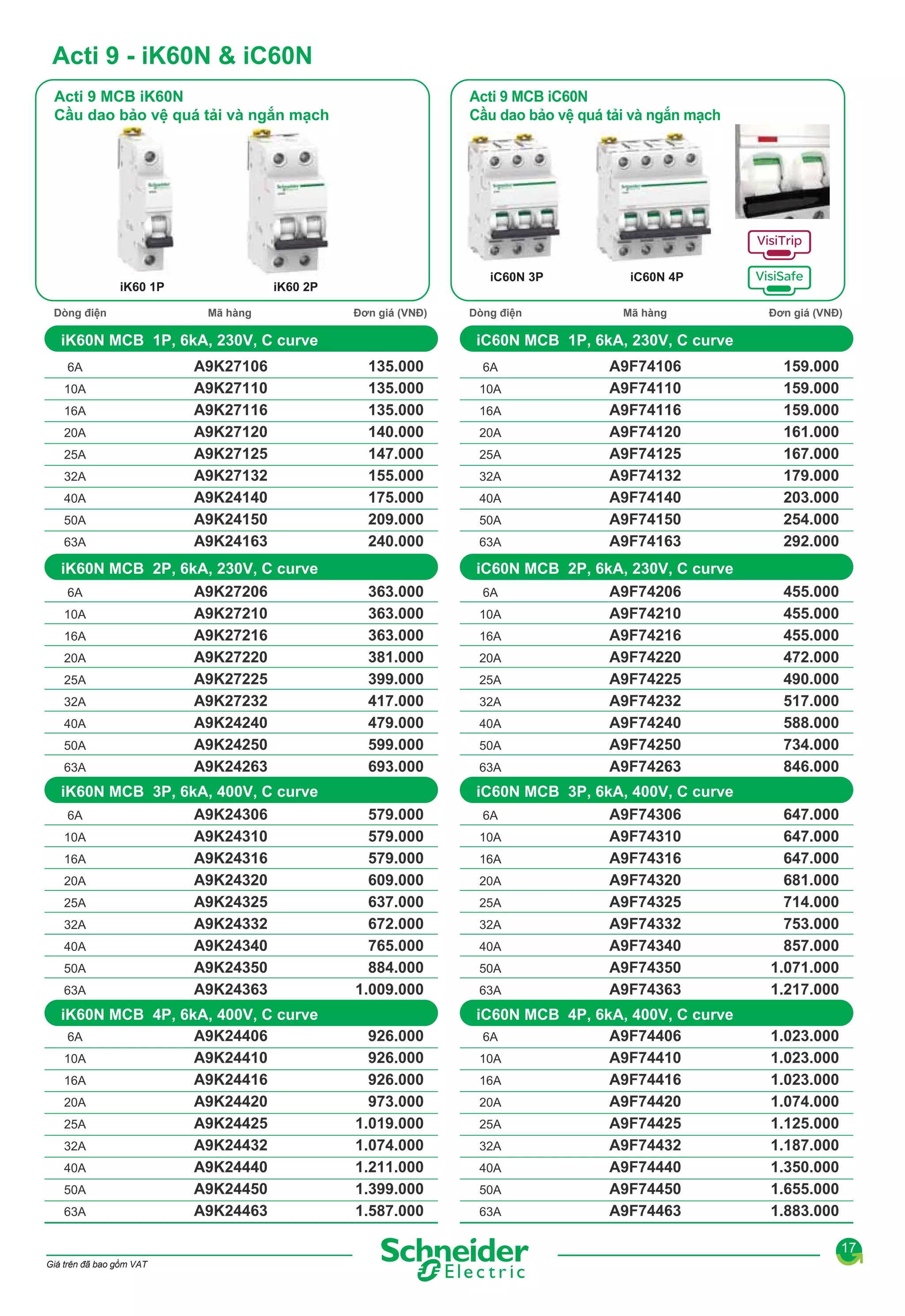 Acti 9 - iK60N & iC60N
Acti 9 MCB iK60N
Cầu dao bảo vệ quá tải và ngắn mạch

iK60 1P
Dòng điện

Acti 9 MCB iC60N
Cầu dao bảo vệ quá tải và ngắn mạch

iC60N 3P

iK60 2P
Mã hàng

Đơn giá (VNĐ)

iK60N MCB 1P, 6kA, 230V, C curve
6A
10A
16A
20A
25A
32A
40A
50A
63A

A9K27106
A9K27110
A9K27116
A9K27120
A9K27125
A9K27132
A9K24140
A9K24150
A9K24163

iK60N MCB 2P, 6kA, 230V, C curve
6A
A9K27206
10A
A9K27210
16A
A9K27216
20A
A9K27220
25A
A9K27225
32A
A9K27232
40A
A9K24240
50A
A9K24250
63A
A9K24263

Dòng điện

iC60N 4P
Mã hàng

Đơn giá (VNĐ)

iC60N MCB 1P, 6kA, 230V, C curve
135.000
135.000
135.000
140.000
147.000
155.000
175.000
209.000
240.000

6A
10A
16A
20A
25A
32A
40A
50A
63A

A9F74106
A9F74110
A9F74116
A9F74120
A9F74125
A9F74132
A9F74140
A9F74150
A9F74163

159.000
159.000
159.000
161.000
167.000
179.000
203.000
254.000
292.000

363.000
363.000
363.000
381.000
399.000
417.000
479.000
599.000
693.000

iC60N MCB 2P, 6kA, 230V, C curve
6A
A9F74206
10A
A9F74210
A9F74216
16A
20A
A9F74220
25A
A9F74225
32A
A9F74232
40A
A9F74240
50A
A9F74250
A9F74263
63A

455.000
455.000
455.000
472.000
490.000
517.000
588.000
734.000
846.000

iK60N MCB 3P, 6kA, 400V, C curve
6A
A9K24306
10A
A9K24310
16A
A9K24316
20A
A9K24320
25A
A9K24325
32A
A9K24332
40A
A9K24340
50A
A9K24350
63A
A9K24363

579.000
579.000
579.000
609.000
637.000
672.000
765.000
884.000
1.009.000

iC60N MCB 3P, 6kA, 400V, C curve
6A
A9F74306
10A
A9F74310
A9F74316
16A
A9F74320
20A
A9F74325
25A
A9F74332
32A
A9F74340
40A
50A
A9F74350
A9F74363
63A

647.000
647.000
647.000
681.000
714.000
753.000
857.000
1.071.000
1.217.000

iK60N MCB 4P, 6kA, 400V, C curve
6A
A9K24406
10A
A9K24410
16A
A9K24416
20A
A9K24420
25A
A9K24425
32A
A9K24432
A9K24440
40A
A9K24450
50A
A9K24463
63A

926.000
926.000
926.000
973.000
1.019.000
1.074.000
1.211.000
1.399.000
1.587.000

iC60N MCB 4P, 6kA, 400V, C curve
6A
A9F74406
10A
A9F74410
16A
A9F74416
20A
A9F74420
25A
A9F74425
32A
A9F74432
40A
A9F74440
50A
A9F74450
63A
A9F74463

1.023.000
1.023.000
1.023.000
1.074.000
1.125.000
1.187.000
1.350.000
1.655.000
1.883.000
17

Giá trên đã bao gồm VAT

 