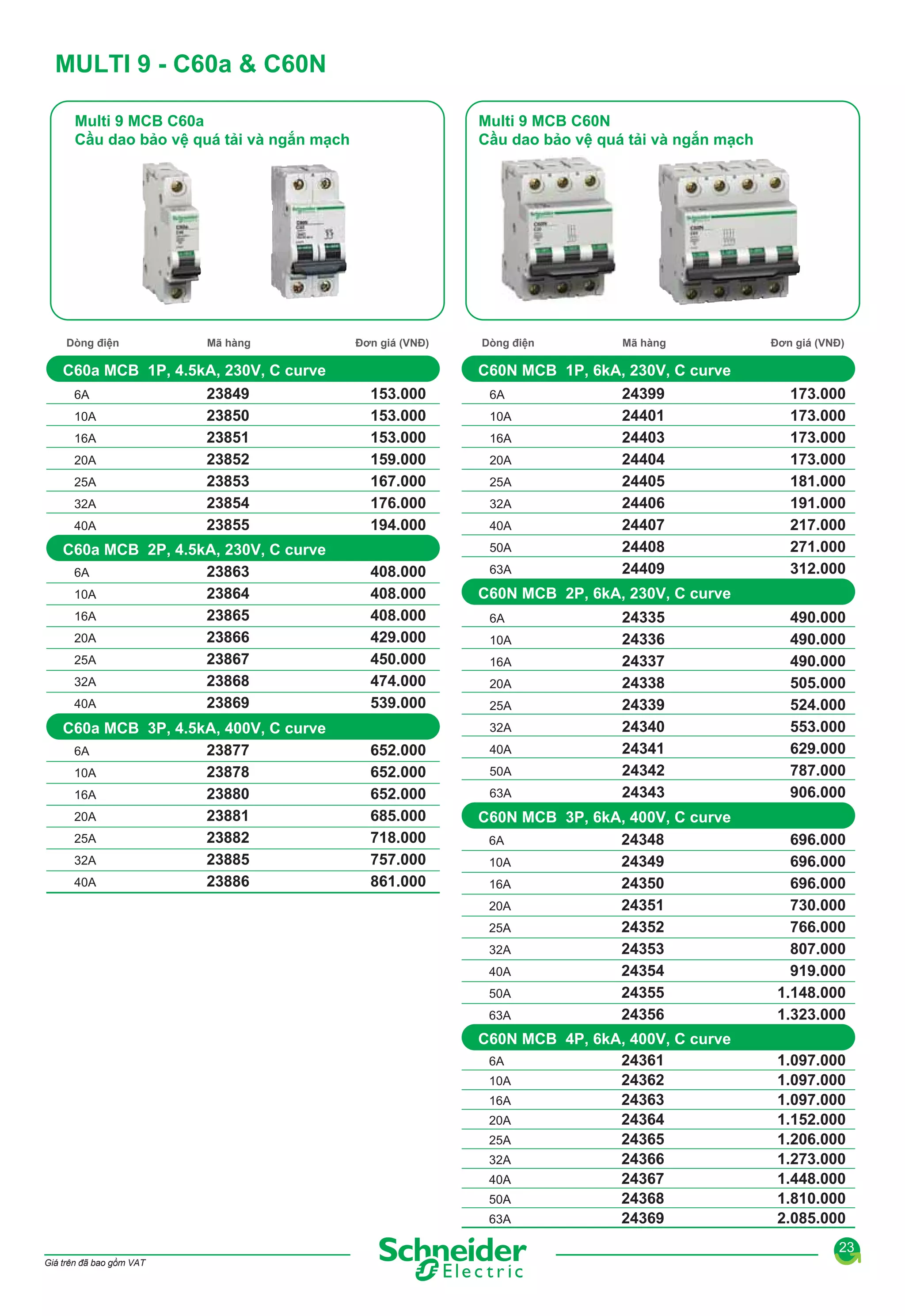 MULTI 9 - C60a & C60N
Multi 9 MCB C60a
Cầu dao bảo vệ quá tải và ngắn mạch

Dòng điện

Mã hàng

Multi 9 MCB C60N
Cầu dao bảo vệ quá tải và ngắn mạch

Đơn giá (VNĐ)

C60a MCB 1P, 4.5kA, 230V, C curve
6A
10A
16A
20A
25A
32A
40A

23849
23850
23851
23852
23853
23854
23855

C60a MCB 2P, 4.5kA, 230V, C curve
6A
23863
10A
23864
16A
23865
20A
23866
25A
23867
32A
23868
40A
23869
C60a MCB 3P, 4.5kA, 400V, C curve
6A
23877
23878
10A
23880
16A
23881
20A
23882
25A
23885
32A
23886
40A

Dòng điện

Mã hàng

Đơn giá (VNĐ)

C60N MCB 1P, 6kA, 230V, C curve
153.000
153.000
153.000
159.000
167.000
176.000
194.000

6A
10A
16A
20A
25A
32A
40A
50A

408.000
408.000
408.000
429.000
450.000
474.000
539.000

63A

173.000
173.000
173.000
173.000
181.000
191.000
217.000
271.000
312.000

C60N MCB 2P, 6kA, 230V, C curve
6A
10A
16A
20A
25A
32A

652.000
652.000
652.000
685.000
718.000
757.000
861.000

24399
24401
24403
24404
24405
24406
24407
24408
24409

40A
50A
63A

24335
24336
24337
24338
24339
24340
24341
24342
24343

490.000
490.000
490.000
505.000
524.000
553.000
629.000
787.000
906.000

C60N MCB 3P, 6kA, 400V, C curve
6A
24348
24349
10A
24350
16A
24351
20A
24352
25A
24353
32A
24354
40A
24355
50A
24356
63A

696.000
696.000
696.000
730.000
766.000
807.000
919.000
1.148.000
1.323.000

C60N MCB 4P, 6kA, 400V, C curve
6A
24361
24362
10A
16A
24363
24364
20A
24365
25A
24366
32A
40A
24367
50A
24368
63A
24369

1.097.000
1.097.000
1.097.000
1.152.000
1.206.000
1.273.000
1.448.000
1.810.000
2.085.000
23

Giá trên đã bao gồm VAT

 