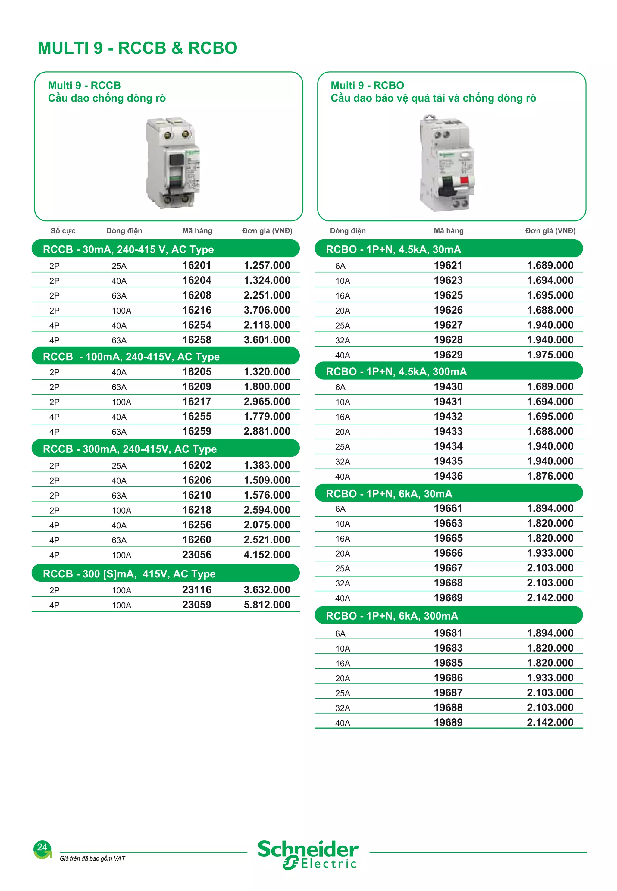 MULTI 9 - RCCB & RCBO
Multi 9 - RCCB
Cầu dao chống dòng rò

Số cực

Dòng điện

Multi 9 - RCBO
Cầu dao bảo vệ quá tải và chống dòng rò

Mã hàng

Đơn giá (VNĐ)

RCCB - 30mA, 240-415 V, AC Type
2P

25A

2P

40A

2P

63A

2P

100A

4P

40A

4P

63A

16201
16204
16208
16216
16254
16258

RCCB - 100mA, 240-415V, AC Type
2P
40A
16205
2P
63A
16209
2P
100A
16217
4P
40A
16255
4P
63A
16259
25A

2P

40A

2P

63A

2P

100A

4P

40A

4P

63A

4P

100A

16202
16206
16210
16218
16256
16260
23056

100A

4P

100A

23116
23059

6A
10A
16A
20A
25A
32A
40A

1.320.000
1.800.000
2.965.000
1.779.000
2.881.000
1.383.000
1.509.000
1.576.000
2.594.000
2.075.000
2.521.000
4.152.000

RCCB - 300 [S]mA, 415V, AC Type
2P

3.632.000
5.812.000

19621
19623
19625
19626
19627
19628
19629

1.689.000
1.694.000
1.695.000
1.688.000
1.940.000
1.940.000
1.975.000
1.689.000
1.694.000
1.695.000
1.688.000
1.940.000
1.940.000
1.876.000

RCBO - 1P+N, 6kA, 30mA
6A
19661
19663
10A
19665
16A
19666
20A
19667
25A
19668
32A
19669
40A

1.894.000
1.820.000
1.820.000
1.933.000
2.103.000
2.103.000
2.142.000

RCBO - 1P+N, 6kA, 300mA
10A
16A
20A
25A
32A
40A

Giá trên đã bao gồm VAT

Đơn giá (VNĐ)

RCBO - 1P+N, 4.5kA, 300mA
6A
19430
19431
10A
19432
16A
19433
20A
19434
25A
19435
32A
19436
40A

6A

24

Mã hàng

RCBO - 1P+N, 4.5kA, 30mA
1.257.000
1.324.000
2.251.000
3.706.000
2.118.000
3.601.000

RCCB - 300mA, 240-415V, AC Type
2P

Dòng điện

19681
19683
19685
19686
19687
19688
19689

1.894.000
1.820.000
1.820.000
1.933.000
2.103.000
2.103.000
2.142.000

 