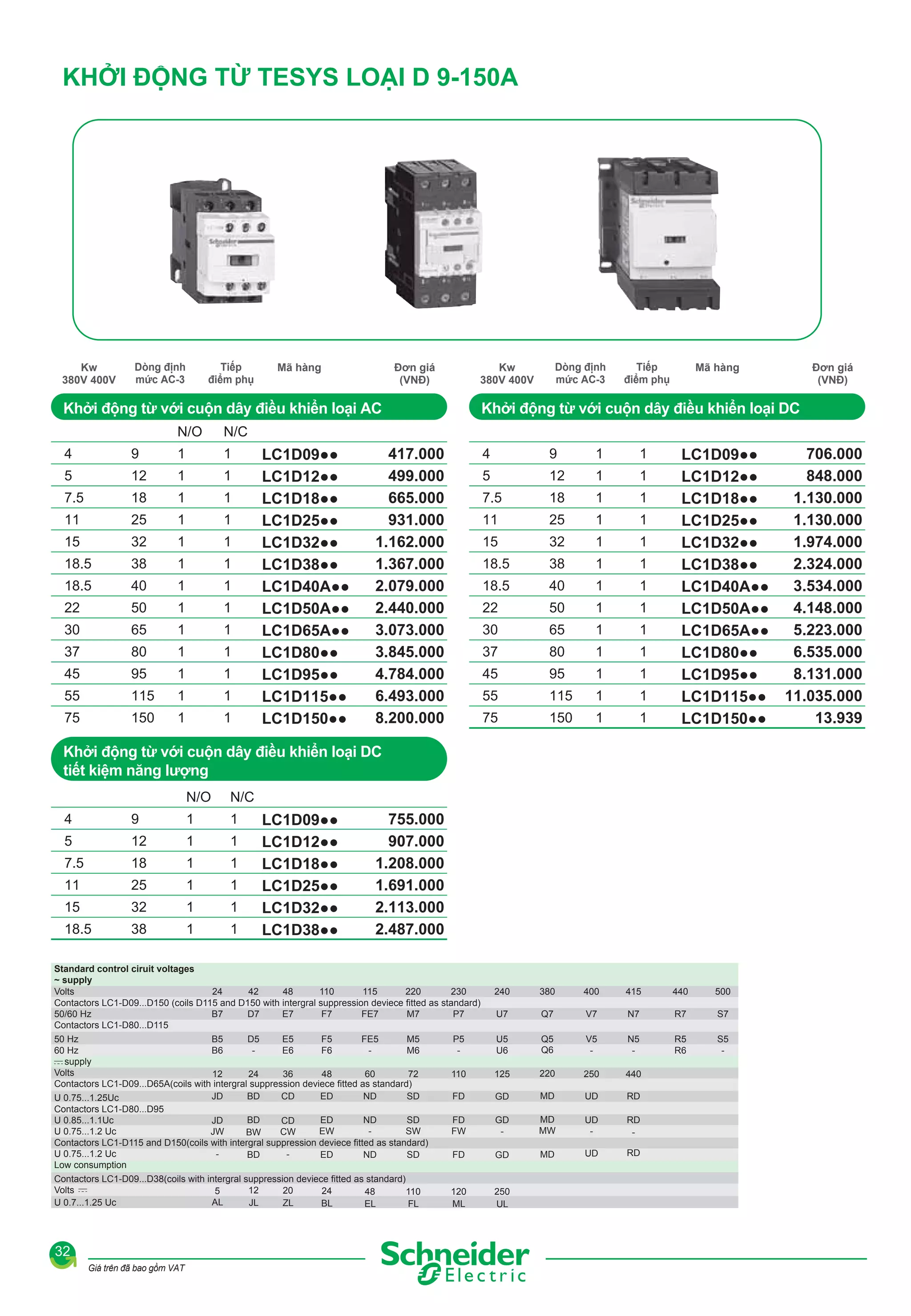KHỞI ĐỘNG TỪ TESYS LOẠI D 9-150A

Kw
380V 400V

Dòng định
mức AC-3

Tiếp
điểm phụ

Mã hàng

Đơn giá
(VNĐ)

Khởi động từ với cuộn dây điều khiển loại AC
N/O
9

1

1

5

12

1

1

7.5

18

1

1

11

25

1

1

15

32

1

1

18.5

38

1

1

18.5

40

1

1

22

50

1

1

30

65

1

1

37

80

1

1

45

95

1

1

55

115

1

1

75

150

1

1

Tiếp
điểm phụ

Mã hàng

Đơn giá
(VNĐ)

Khởi động từ với cuộn dây điều khiển loại DC

N/C

4

Dòng định
mức AC-3

Kw
380V 400V

LC1D09●●
LC1D12●●
LC1D18●●
LC1D25●●
LC1D32●●
LC1D38●●
LC1D40A●●
LC1D50A●●
LC1D65A●●
LC1D80●●
LC1D95●●
LC1D115●●
LC1D150●●

417.000
499.000
665.000
931.000
1.162.000
1.367.000
2.079.000
2.440.000
3.073.000
3.845.000
4.784.000
6.493.000
8.200.000

4

9

1

1

5

12

1

1

7.5

18

1

1

11

25

1

1

15

32

1

1

18.5

38

1

1

18.5

40

1

1

22

50

1

1

30

65

1

1

37

80

1

1

45

95

1

1

55

115

1

1

75

150

1

1

LC1D09●●
LC1D12●●
LC1D18●●
LC1D25●●
LC1D32●●
LC1D38●●
LC1D40A●●
LC1D50A●●
LC1D65A●●
LC1D80●●
LC1D95●●
LC1D115●●
LC1D150●●

Khởi động từ với cuộn dây điều khiển loại DC
tiết kiệm năng lượng
N/O

N/C

4

9

1

1

5

12

1

1

7.5

18

1

1

11

25

1

1

15

32

1

1

18.5

38

1

1

LC1D09●●
LC1D12●●
LC1D18●●
LC1D25●●
LC1D32●●
LC1D38●●

755.000
907.000
1.208.000
1.691.000
2.113.000
2.487.000

Standard control ciruit voltages
~ supply
110
115
220
230
42
48
Volts
24
Contactors LC1-D09...D150 (coils D115 and D150 with intergral suppression deviece fitted as standard)
F7
FE7
M7
P7
D7
E7
50/60 Hz
B7
Contactors LC1-D80...D115
F5
FE5
M5
P5
D5
E5
50 Hz
B5
F6
M6
E6
60 Hz
B6
supply
Volts
48
60
72
110
24
36
12
Contactors LC1-D09...D65A(coils with intergral suppression deviece fitted as standard)
ED
ND
SD
FD
BD
CD
JD
U 0.75...1.25Uc
Contactors LC1-D80...D95
ED
ND
SD
FD
BD
U 0.85...1.1Uc
JD
CD
EW
SW
FW
U 0.75...1.2 Uc
JW
CW
BW
Contactors LC1-D115 and D150(coils with intergral suppression deviece fitted as standard)
U 0.75...1.2 Uc
ED
ND
SD
FD
BD
Low consumption
Contactors LC1-D09...D38(coils with intergral suppression deviece fitted as standard)
Volts
12
20
24
5
48
110
120
AL
U 0.7...1.25 Uc
JL
ZL
BL
EL
FL
ML

32
Giá trên đã bao gồm VAT

240

380

400

415

440

500

U7

Q7

V7

N7

R7

S7

U5
U6

Q5
Q6

V5
-

N5
-

R5
R6

S5
-

125

220

250

440

GD

MD

UD

RD

GD
-

MD
MW

UD
-

RD
-

GD

MD

UD

RD

250
UL

706.000
848.000
1.130.000
1.130.000
1.974.000
2.324.000
3.534.000
4.148.000
5.223.000
6.535.000
8.131.000
11.035.000
13.939

 