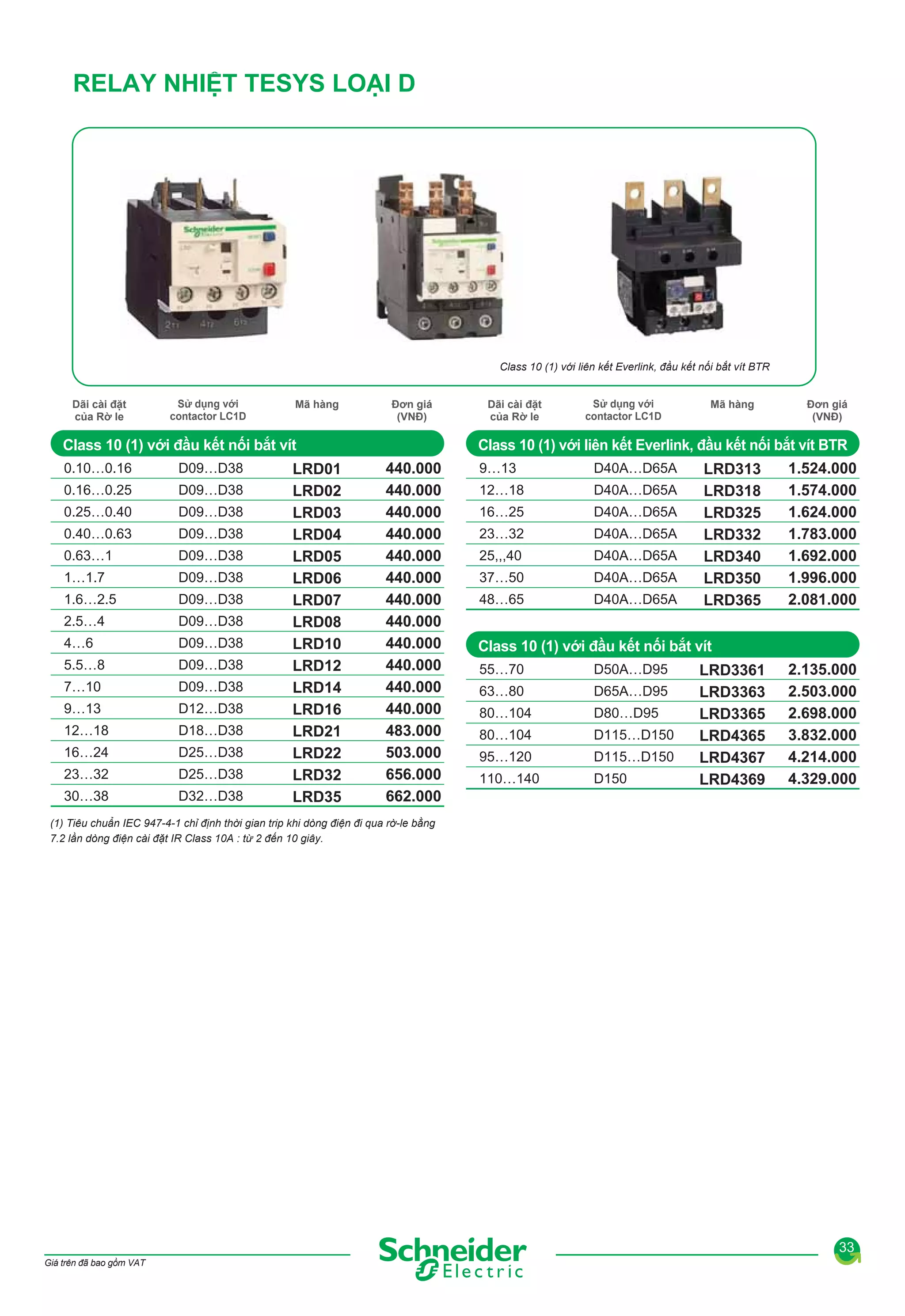 RELAY NHIỆT TESYS LOẠI D

Class 10 (1) với liên kết Everlink, đầu kết nối bắt vít BTR
Dãi cài đặt
của Rờ le

Sử dụng với
contactor LC1D

Mã hàng

Đơn giá
(VNĐ)

Class 10 (1) với đầu kết nối bắt vít
0.10…0.16

D09…D38

0.16…0.25

D09…D38

0.25…0.40

D09…D38

0.40…0.63

D09…D38

0.63…1

D09…D38

1…1.7

D09…D38

1.6…2.5

D09…D38

2.5…4

D09…D38

4…6

D09…D38

5.5…8

D09…D38

7…10

D09…D38

9…13

D12…D38

12…18

D18…D38

16…24

D25…D38

23…32

D25…D38

30…38

D32…D38

LRD01
LRD02
LRD03
LRD04
LRD05
LRD06
LRD07
LRD08
LRD10
LRD12
LRD14
LRD16
LRD21
LRD22
LRD32
LRD35

Dãi cài đặt
của Rờ le

Sử dụng với
contactor LC1D

Mã hàng

Đơn giá
(VNĐ)

Class 10 (1) với liên kết Everlink, đầu kết nối bắt vít BTR
440.000
440.000
440.000
440.000
440.000
440.000
440.000
440.000
440.000
440.000
440.000
440.000
483.000
503.000
656.000
662.000

9…13

D40A…D65A

12…18

D40A…D65A

16…25

D40A…D65A

23…32

D40A…D65A

25,,,40

D40A…D65A

37…50

D40A…D65A

48…65

D40A…D65A

LRD313
LRD318
LRD325
LRD332
LRD340
LRD350
LRD365

1.524.000
1.574.000
1.624.000
1.783.000
1.692.000
1.996.000
2.081.000

Class 10 (1) với đầu kết nối bắt vít
55…70

D50A…D95

63…80

D65A…D95

80…104

D80…D95

80…104

D115…D150

95…120

D115…D150

110…140

D150

LRD3361
LRD3363
LRD3365
LRD4365
LRD4367
LRD4369

2.135.000
2.503.000
2.698.000
3.832.000
4.214.000
4.329.000

(1) Tiêu chuẩn IEC 947-4-1 chỉ định thời gian trip khi dòng điện đi qua rờ-le bằng
7.2 lần dòng điện cài đặt IR Class 10A : từ 2 đến 10 giây.

33
Giá trên đã bao gồm VAT

 