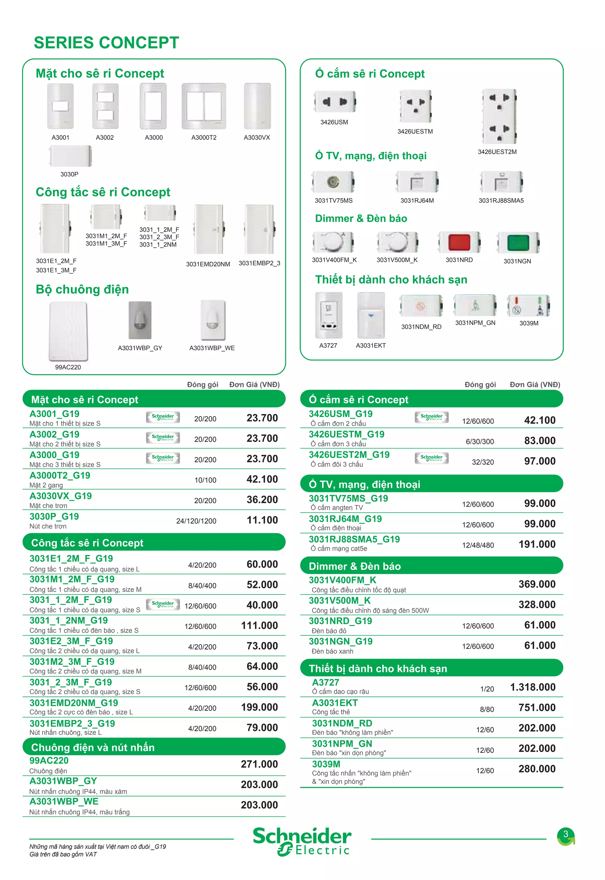 SERIES CONCEPT
Mặt cho sê ri Concept

Ổ cắm sê ri Concept

3426USM
A3001

A3002

A3000

A3000T2

3426UESTM

A3030VX

Ổ TV, mạng, điện thoại

3426UEST2M

3031TV75MS

3031RJ88SMA5

3030P

Công tắc sê ri Concept

3031RJ64M

Dimmer & Đèn báo
3031M1_2M_F
3031M1_3M_F

3031_1_2M_F
3031_2_3M_F
3031_1_2NM

3031E1_2M_F
3031E1_3M_F

3031EMD20NM

3031EMBP2_3

3031V400FM_K

3031V500M_K

3031NRD

Thiết bị dành cho khách sạn

Bộ chuông điện

3031NDM_RD
A3031WBP_GY

3031NGN

A3727

A3031WBP_WE

3031NPM_GN

3039M

A3031EKT

99AC220

Đóng gói

Đơn Giá (VNĐ)

Mặt cho sê ri Concept
A3001_G19
Mặt cho 1 thiết bị size S

A3002_G19
Mặt cho 2 thiết bị size S

A3000_G19
Mặt cho 3 thiết bị size S

A3000T2_G19
Mặt 2 gang

A3030VX_G19
Mặt che trơn

3030P_G19
Nút che trơn

Công tắc 1 chiều có dạ quang, size L

3031M1_2M_F_G19
Công tắc 1 chiều có dạ quang, size M

3031_1_2M_F_G19
Công tắc 1 chiều có dạ quang, size S

3031_1_2NM_G19
Công tắc 1 chiều có đèn báo , size S

3031E2_3M_F_G19
Công tắc 2 chiều có dạ quang, size L

3031M2_3M_F_G19
Công tắc 2 chiều có dạ quang, size M

3031_2_3M_F_G19
Công tắc 2 chiều có dạ quang, size S

3031EMD20NM_G19
Công tắc 2 cực có đèn báo , size L

3031EMBP2_3_G19
Nút nhấn chuông, size L

20/200

23.700

3426USM_G19

20/200

23.700

3426UESTM_G19

20/200

23.700

3426UEST2M_G19

10/100

42.100

20/200

36.200

3031TV75MS_G19

24/120/1200

11.100

3031RJ64M_G19

Chuông điện

A3031WBP_GY
Nút nhấn chuông IP44, màu xám

A3031WBP_WE
Nút nhấn chuông IP44, màu trắng

Ổ cắm đơn 2 chấu
Ổ cắm đơn 3 chấu
Ổ cắm đôi 3 chấu

12/60/600

42.100

6/30/300

83.000

32/320

97.000

12/60/600

99.000

12/60/600

99.000

12/48/480

191.000

Ổ TV, mạng, điện thoại
Ổ cắm angten TV
Ổ cắm điện thoại

3031RJ88SMA5_G19
Ổ cắm mạng cat5e

60.000

Dimmer & Đèn báo

8/40/400

52.000

3031V400FM_K

12/60/600

40.000

3031V500M_K

12/60/600

111.000

3031NRD_G19

4/20/200

73.000

3031NGN_G19

8/40/400

64.000

Thiết bị dành cho khách sạn

12/60/600

56.000

4/20/200

199.000

4/20/200

79.000

4/20/200

203.000

328.000

Công tắc điều chỉnh độ sáng đèn 500W
Đèn báo đỏ
Đèn báo xanh

A3727
Ổ cắm dao cạo râu

A3031EKT
Công tắc thẻ

3031NDM_RD
Đèn báo "không làm phiền"
Đèn báo "xin dọn phòng"

271.000

369.000

Công tắc điều chỉnh tốc độ quạt

3031NPM_GN

Chuông điện và nút nhấn
99AC220

Đơn Giá (VNĐ)

Ổ cắm sê ri Concept

Công tắc sê ri Concept
3031E1_2M_F_G19

Đóng gói

3039M
Công tắc nhấn "không làm phiền"
& "xin dọn phòng"

12/60/600

61.000

12/60/600

61.000

1/20

1.318.000

8/80

751.000

12/60

202.000

12/60

202.000

12/60

280.000

203.000
3

Những mã hàng sản xuất tại Việt nam có đuôi _G19
Giá trên đã bao gồm VAT

 