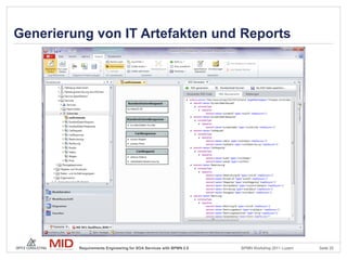 Generierung von IT Artefakten und Reports




         Requirements Engineering for SOA Services with BPMN 2.0   BPMN Workshop 2011 Luzern   Seite 20
 