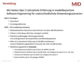 Vorstellung

              Wir bieten über 2 Jahrzehnte Erfahrung in modellbasiertem
              Software Engineering für unterschiedlichste Anwendungsszenarien
        Björn Hardegen
                     Consultant
                     b.hardegen@mid.de
        MID – the modeling company
                     Mittelständisches Deutsches Unternehmen mit über 100 Mitarbeitern
                     4 Büros in Nürnberg, München, Stuttgart und Köln
                     Plattformunabhängiger Werkzeugentwickler
                      mit umfangreichem Serviceportfolio und Methodikspezialist
                     Mehr als 2 Jahrzehnte Erfahrung mit 20.000 Installationen
                      unserer Modellierungsplattform Innovator bei mehr als 600 Kunden
                     Modellierungsplattform Innovator
                                  Geschäftsprozessmodellierung auf Basis der BPMN und UML
                                  Objektorientierte Modellierung mit SysML/UML und Codegenerierung für C,C++, C#, Java
                                  Strukturierte Modellierung mit SA/SD und Codegenerierung für C
                                  Datenmodellierung für alle gängigen RDBMS

© 2010 MID GmbH, Andreas Ditze                                                                                            24
 