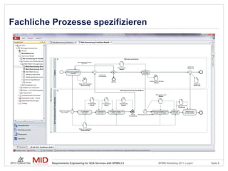 Fachliche Prozesse spezifizieren




         Requirements Engineering for SOA Services with BPMN 2.0   BPMN Workshop 2011 Luzern   Seite 8
 