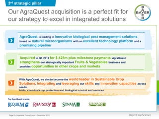 3rd strategic pillar

Our AgraQuest acquisition is a perfect fit for
our strategy to excel in integrated solutions

             AgraQuest is leading in innovative biological pest management solutions
             based on natural microorganisms with an excellent technology platform and a
             promising pipeline


             Acquired in Q3 2012 for $ 425m plus milestone payments, AgraQuest
             strengthens our strategically important Fruits & Vegetables business and
             provides opportunities in other crops and markets



            With AgraQuest, we aim to become the world
                                                 leader in Sustainable Crop
            Solutions, integrating and leveraging our skills and innovation capacities   across
            seeds,
            traits, chemical crop protection and biological control and services


Top AgraQuest brands:




 Page 8 • Vegetable Future Forum • December 2012
 