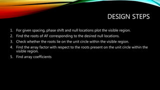 DESIGN STEPS
1. For given spacing, phase shift and null locations plot the visible region.
2. Find the roots of AF corresponding to the desired null locations.
3. Check whether the roots lie on the unit circle within the visible region.
4. Find the array factor with respect to the roots present on the unit circle within the
visible region.
5. Find array coefficients
 
