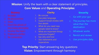 Game Studio Principles: A Case Study - GDC 2025 | PDF