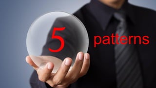 Pattern1
Foundational Technology
Makes the Biggest Changes
 