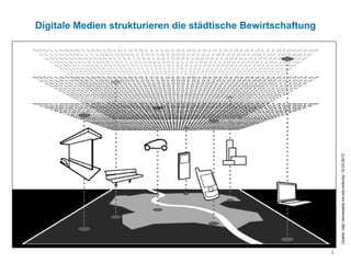 Digitale Medien strukturieren die städtische Bewirtschaftung
3
Quelle:http://senseable.mit.edu/wikicity/15.03.2012
 