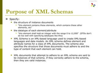 Schema | PPT | Web Design and HTML | Internet