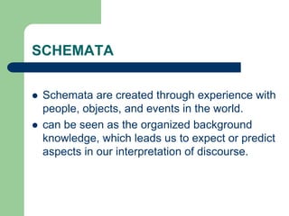 Schemata In English Schemata İndir
