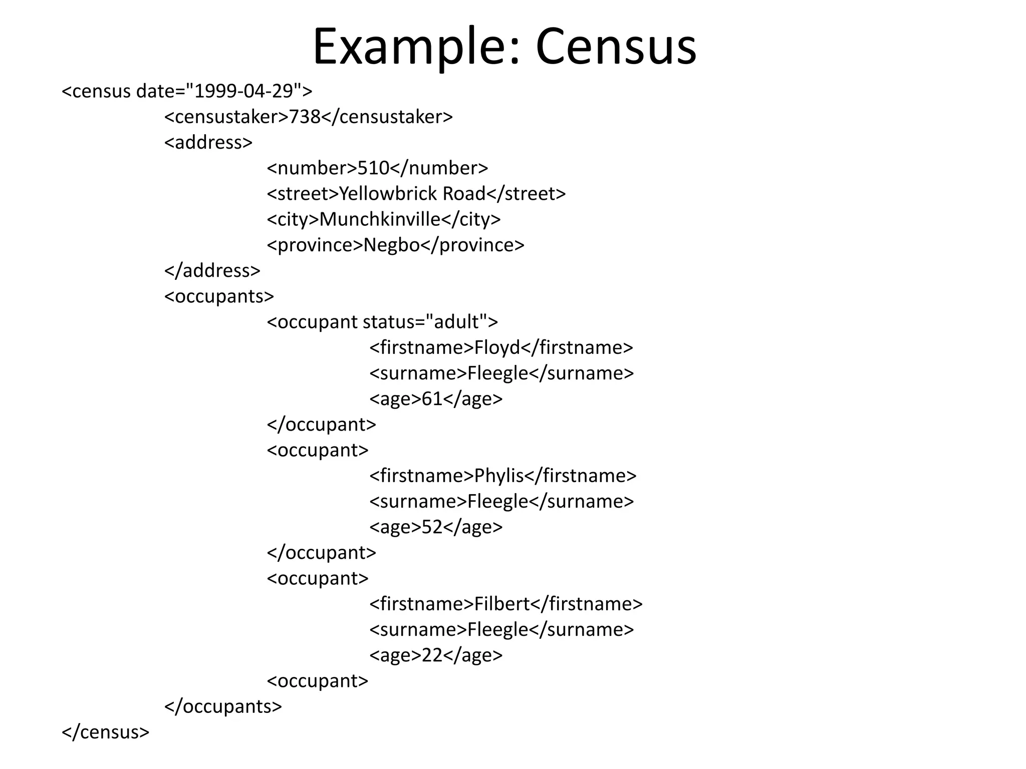 Example: Census
<census date="1999-04-29">
<censustaker>738</censustaker>
<address>
<number>510</number>
<street>Yellowbrick Road</street>
<city>Munchkinville</city>
<province>Negbo</province>
</address>
<occupants>
<occupant status="adult">
<firstname>Floyd</firstname>
<surname>Fleegle</surname>
<age>61</age>
</occupant>
<occupant>
<firstname>Phylis</firstname>
<surname>Fleegle</surname>
<age>52</age>
</occupant>
<occupant>
<firstname>Filbert</firstname>
<surname>Fleegle</surname>
<age>22</age>
<occupant>
</occupants>
</census>
 