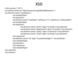 XSD
<?xml version="1.0"?>
<xs:schema xmlns:xs="http://www.w3.org/2001/XMLSchema" >
<xs:element name="employees">
<xs:complexType>
<xs:sequence>
<xs:element name="employee" minOccurs="1" maxOccurs="unbounded">
<xs:complexType>
<xs:sequence>
<xs:element name="name" type="xs:string"></xs:element>
<xs:element name="department" type="xs:string"></xs:element>
<xs:element name="salary" type="xs:decimal"></xs:element>
<xs:element name="email" type="xs:string"></xs:element>
</xs:sequence>
<xs:attribute name="id" type="xs:positiveInteger"> </xs:attribute>
</xs:complexType>
</xs:element>
</xs:sequence>
</xs:complexType>
</xs:element>
</xs:schema>
 