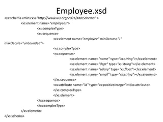 Employee.xsd
<xs:schema xmlns:xs="http://www.w3.org/2001/XMLSchema" >
<xs:element name="employees">
<xs:complexType>
<xs:sequence>
<xs:element name="employee" minOccurs="1"
maxOccurs="unbounded“>
<xs:complexType>
<xs:sequence>
<xs:element name="name" type="xs:string"></xs:element>
<xs:element name="dept" type="xs:string"></xs:element>
<xs:element name="salary" type="xs:float"></xs:element>
<xs:element name="email" type="xs:string"></xs:element>
</xs:sequence>
<xs:attribute name="id" type="xs:positiveInteger"></xs:attribute>
</xs:complexType>
</xs:element>
</xs:sequence>
</xs:complexType>
</xs:element>
</xs:schema>
 