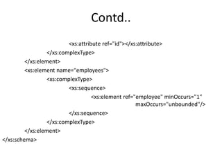 Contd..
<xs:attribute ref="id"></xs:attribute>
</xs:complexType>
</xs:element>
<xs:element name="employees">
<xs:complexType>
<xs:sequence>
<xs:element ref="employee" minOccurs="1"
maxOccurs="unbounded"/>
</xs:sequence>
</xs:complexType>
</xs:element>
</xs:schema>
 