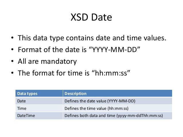 XML Schema