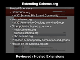 Extending Schema.org
Reviewed / Hosted Extensions
Hosted Extensions:
• bib.schema.org
- W3C Schema Bib Extend Community
• auto.schema.org
- W3C Automotive Ontology Working Group
- Other potential hosted extensions
- health.schema.org
- archives.schema.org
- ﬁbo.schema.org
• Proposed & managed by domain focused groups
• Hosted on the Schema.org site
 