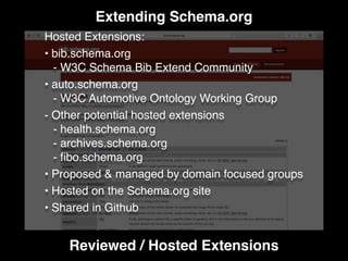 Extending Schema.org
Reviewed / Hosted Extensions
Hosted Extensions:
• bib.schema.org
- W3C Schema Bib Extend Community
• auto.schema.org
- W3C Automotive Ontology Working Group
- Other potential hosted extensions
- health.schema.org
- archives.schema.org
- ﬁbo.schema.org
• Proposed & managed by domain focused groups
• Hosted on the Schema.org site
• Shared in Github
 