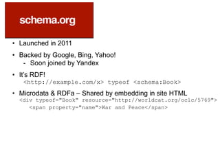 • Launched in 2011
• Backed by Google, Bing, Yahoo!
- Soon joined by Yandex
• It’s RDF!
<http://example.com/x> typeof <schema:Book>
• Microdata & RDFa – Shared by embedding in site HTML
<div typeof="Book" resource="http://worldcat.org/oclc/5769">
<span property="name">War and Peace</span>
 
