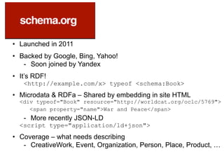 • Launched in 2011
• Backed by Google, Bing, Yahoo!
- Soon joined by Yandex
• It’s RDF!
<http://example.com/x> typeof <schema:Book>
• Microdata & RDFa – Shared by embedding in site HTML
<div typeof="Book" resource="http://worldcat.org/oclc/5769">
<span property="name">War and Peace</span>
- More recently JSON-LD
<script type="application/ld+json">
• Coverage – what needs describing
- CreativeWork, Event, Organization, Person, Place, Product, …
 