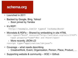 • Launched in 2011
• Backed by Google, Bing, Yahoo!
- Soon joined by Yandex
• It’s RDF!
<http://example.com/x> typeof <schema:Book>
• Microdata & RDFa – Shared by embedding in site HTML
<div typeof="Book" resource="http://worldcat.org/oclc/5769">
<span property="name">War and Peace</span>
- More recently JSON-LD
<script type="application/ld+json">
• Coverage – what needs describing
- CreativeWork, Event, Organization, Person, Place, Product, …
• Supporting website & community – W3C + Github
 