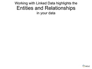 Working with Linked Data highlights the 
Entities and Relationships
in your data
 