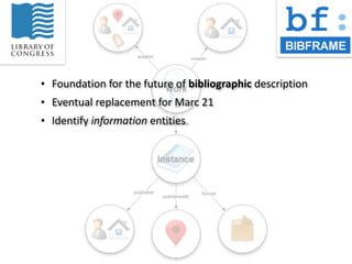 • Foundation	
  for	
  the	
  future	
  of	
  bibliographic	
  description
• Eventual	
  replacement	
  for	
  Marc	
  21
• Identify	
  information	
  entities
 