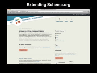 Extending Schema.org
 