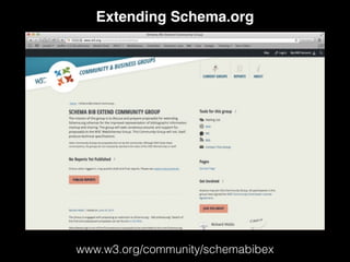 Extending Schema.org
www.w3.org/community/schemabibex
 