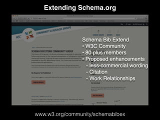 Extending Schema.org
www.w3.org/community/schemabibex
Schema Bib Extend
• W3C Community
• 80 plus members
• Proposed enhancements
- less-commercial wording
- Citation
- Work Relationships
 