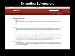Extending Schema.org
 